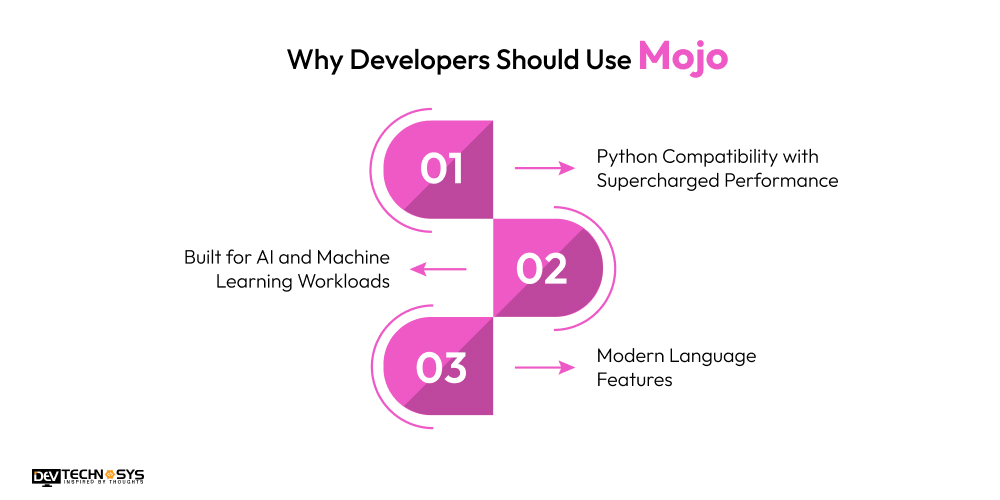 Why Developers Should Use Mojo