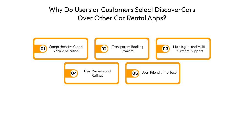 Why Do Users or Customers Select DiscoverCars Over Other Car Rental Apps