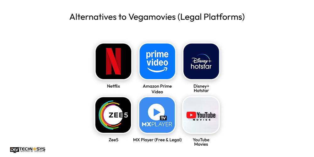 lternatives to Vegamovies