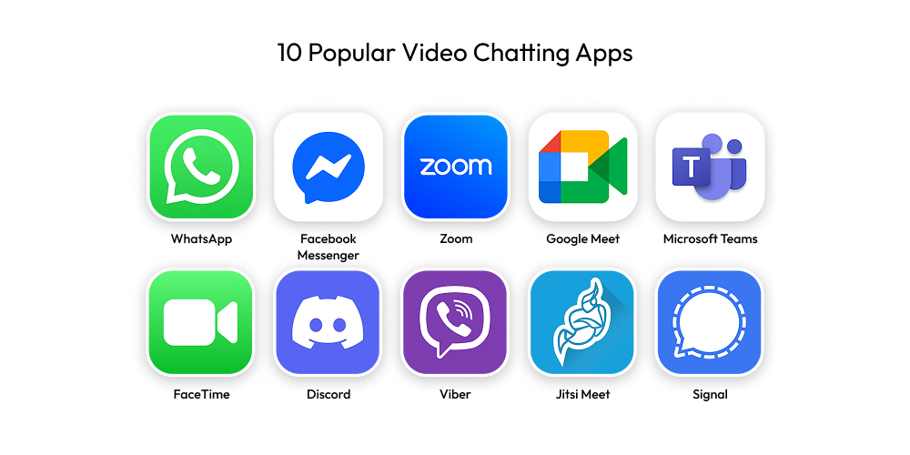 10 Popular Video Chatting Apps 