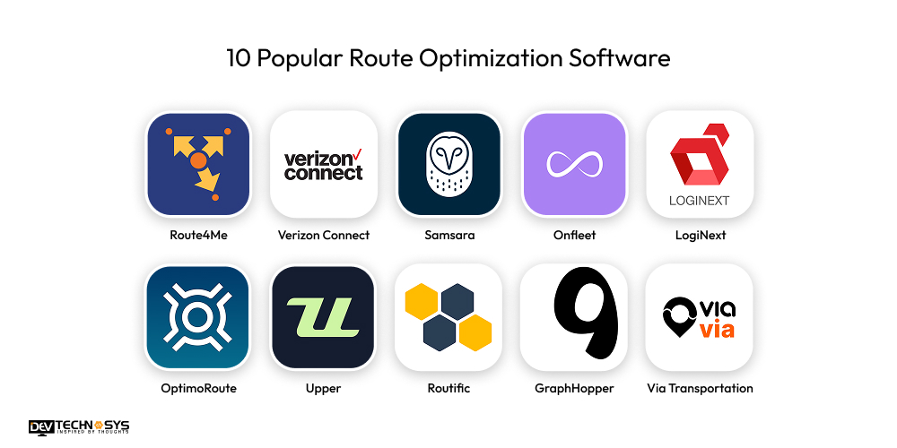 10 Popular Route Optimization Software