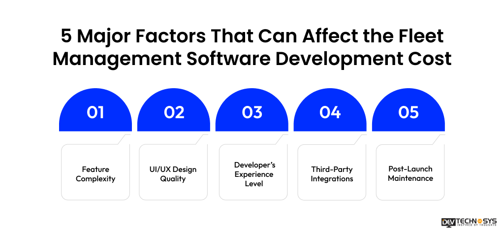 5 Major Factors That Can Affect the Fleet Management Software Development Cost