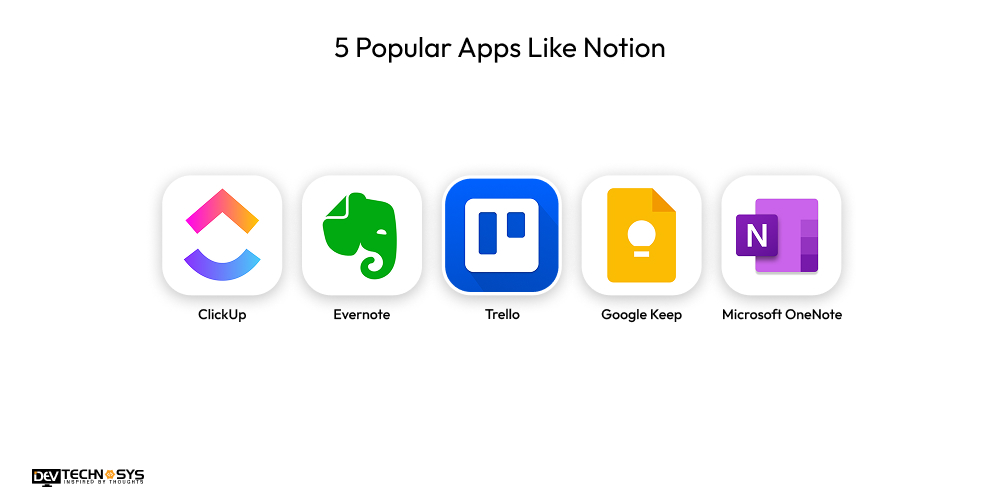 5 Popular Apps Like Notion
