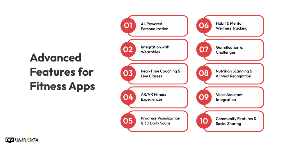 Advanced Features for Fitness Apps