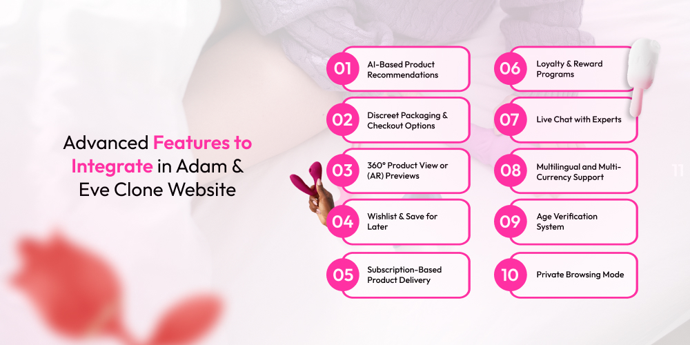 Advanced Features to Integrate in Adam & Eve Clone Website