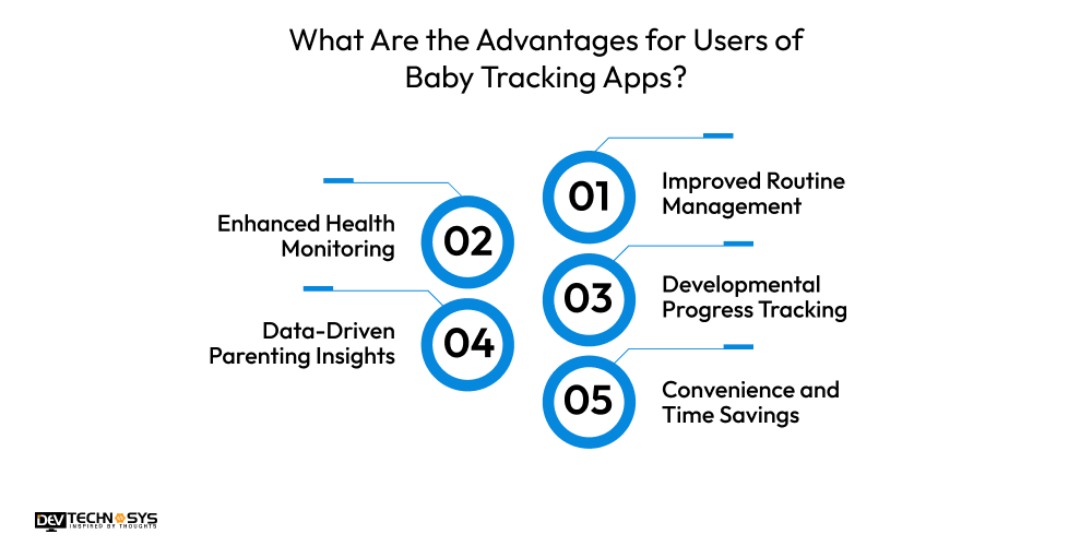 Advantages for Users of Baby Tracking Apps