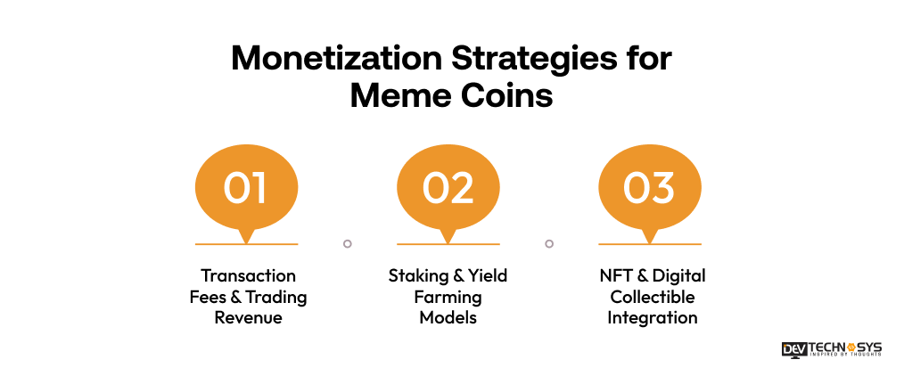 How to Develop a Sui Meme Coin: From Development to Launch Dev Technosys Best Monetization Strategies