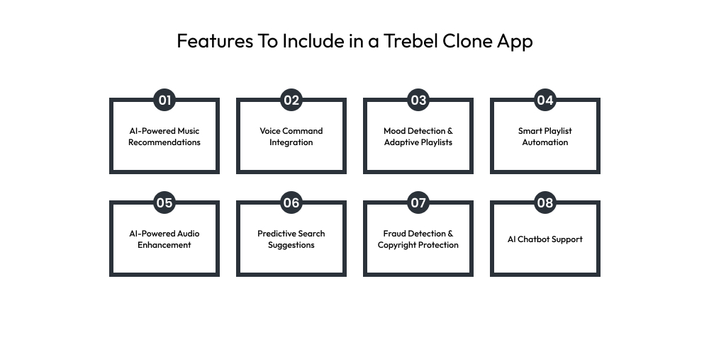 Trebel Clone App Development Guide Dev Technosys Features To Include in a Trebel Clone App