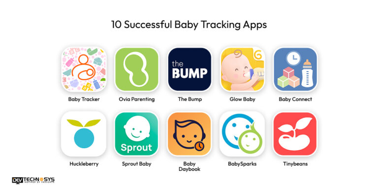 7 Key Steps To Build A Baby Tracking App Like BabyTime