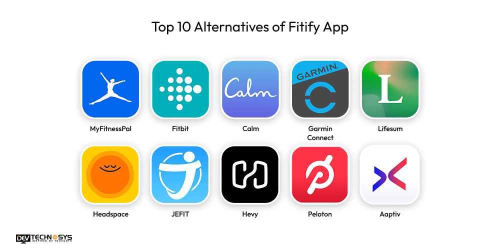 How to Build a Fitness App Like Fitify? Dev Technosys Top 10 Alternatives of Fitify App