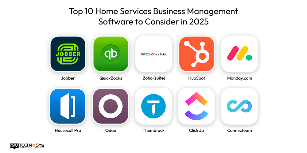 Top 10 Home Services Business Management Software to Consider in 2025