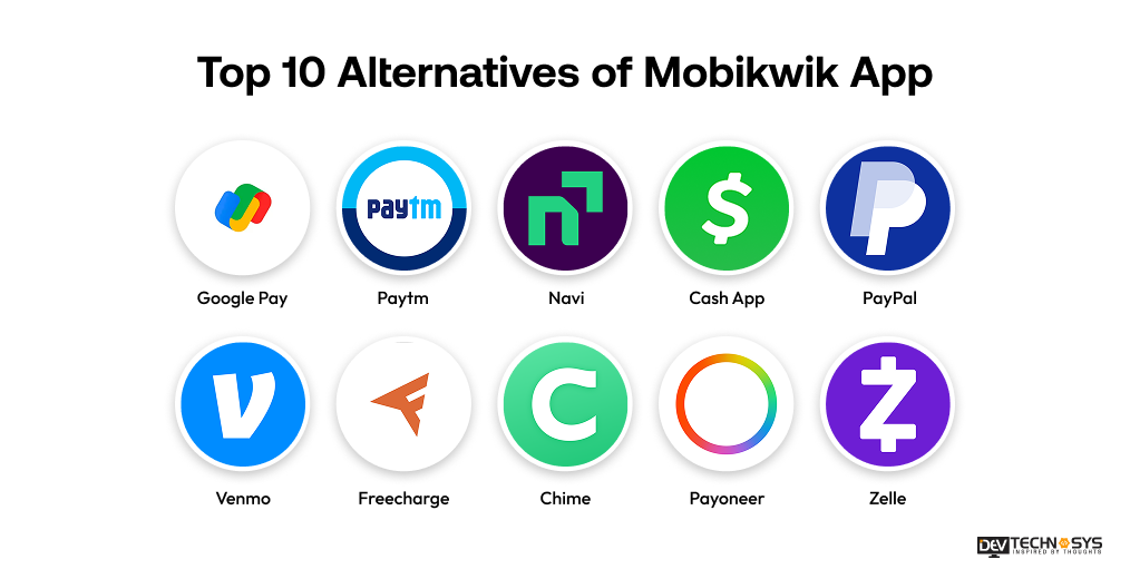Top Alternatives of Mobikwik App