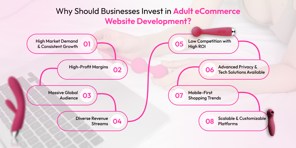 Why Should Businesses Invest in Adult eCommerce Website Development