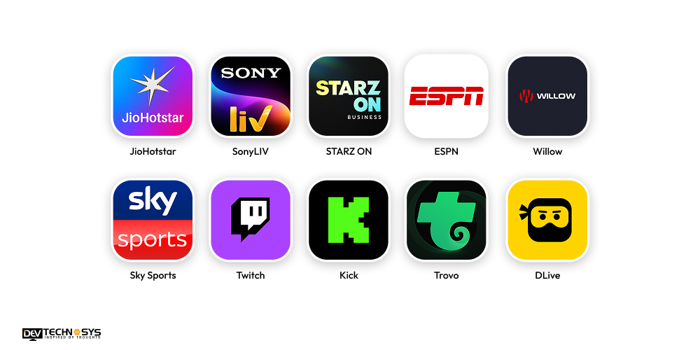 10 Best Mobile Apps to Watch ICC Women’s World Cup 2025