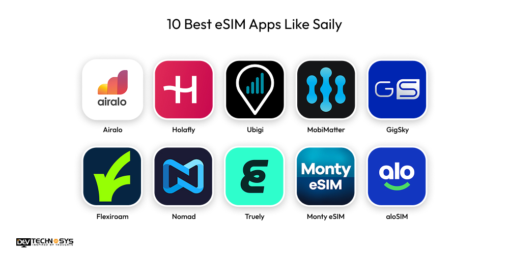 10 Best eSIM Apps Like Saily