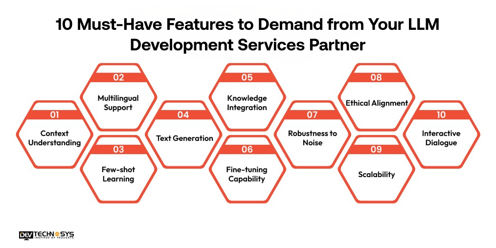 How to Develop an LLM Agent: A Step-by-Step LLM Development Guide for Businesses Dev Technosys 10 Must-Have Features to Demand from Your LLM Development Services Partner