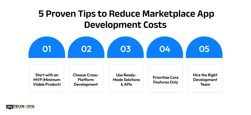 5 Proven Tips to Reduce Marketplace App Development Costs