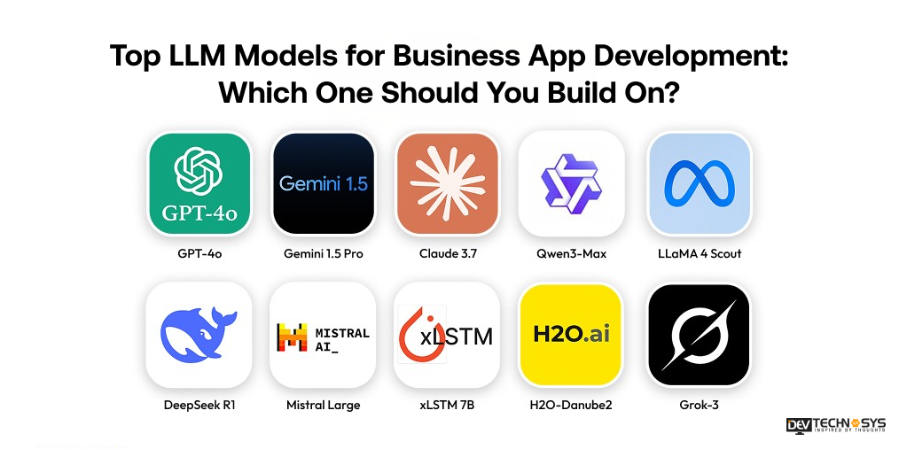 How to Develop an LLM Agent: A Step-by-Step LLM Development Guide for Businesses Dev Technosys Top LLM Models for Business App Development_ Which One Should You Build On