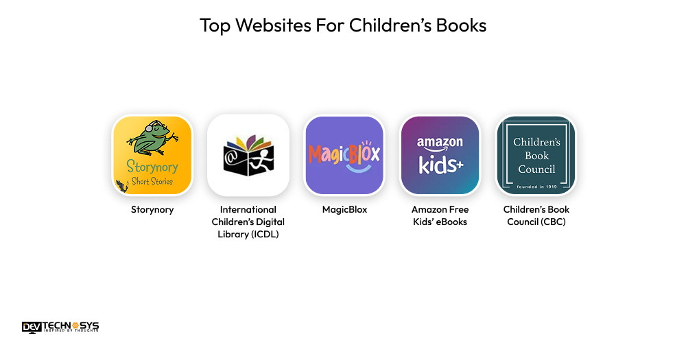 Top Websites For Children’s Books