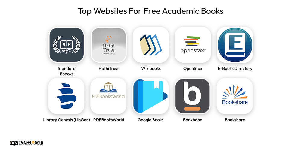 Top Websites For Free Academic Books