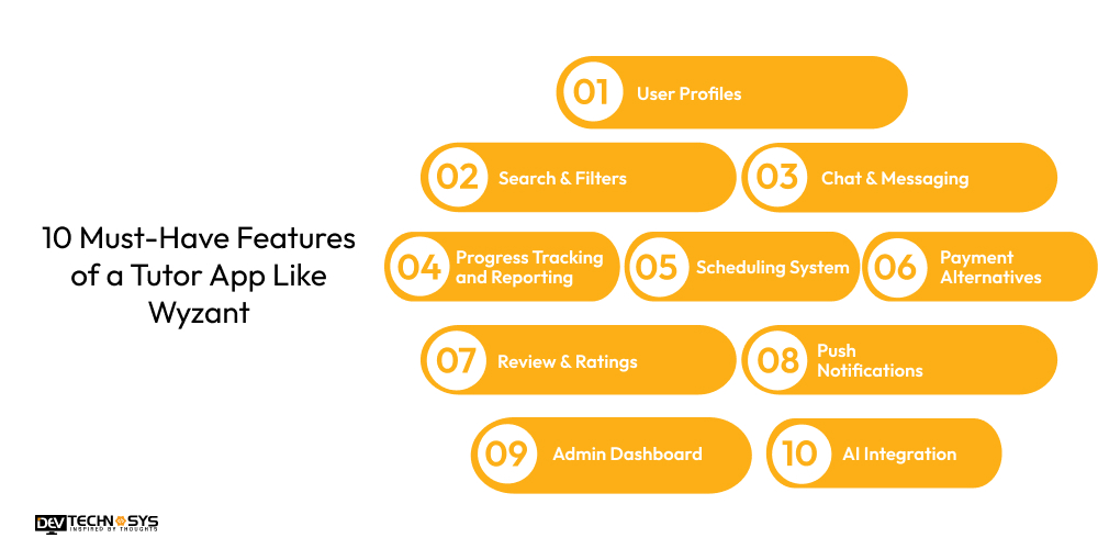 10 Must-Have Features of a Tutor App Like Wyzant