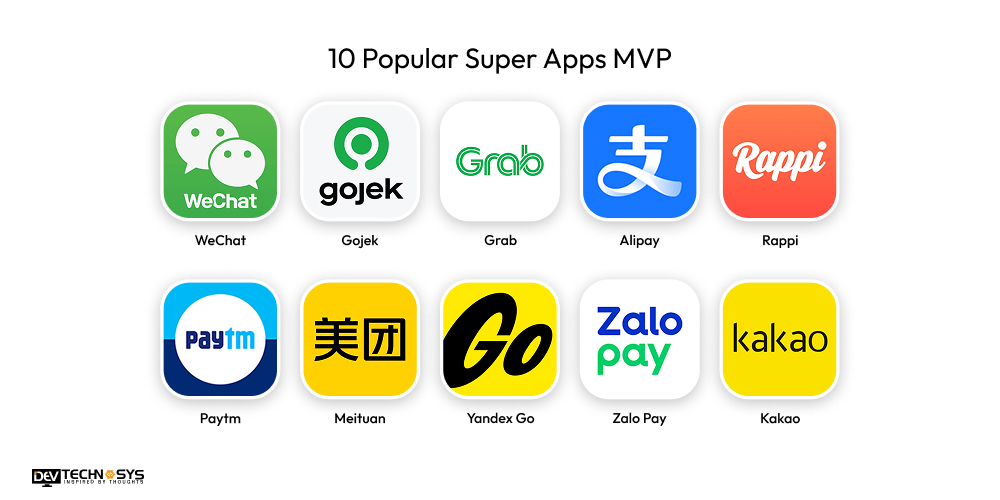 10 Popular Super Apps MVP