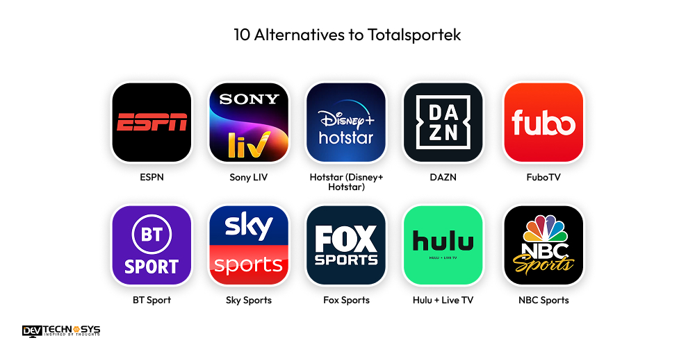 10 Alternatives to Totalsportek
