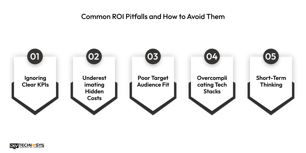 Mobile App Development ROI: A Complete Guide for 2026 Dev Technosys Common ROI Pitfalls and How to Avoid Them