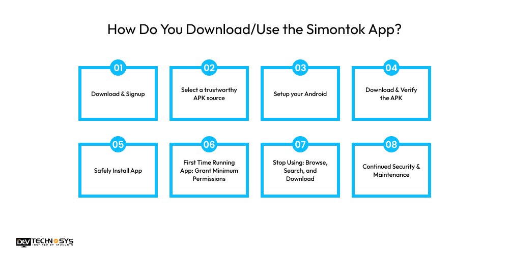 How Do You DownloadUse the Simontok App