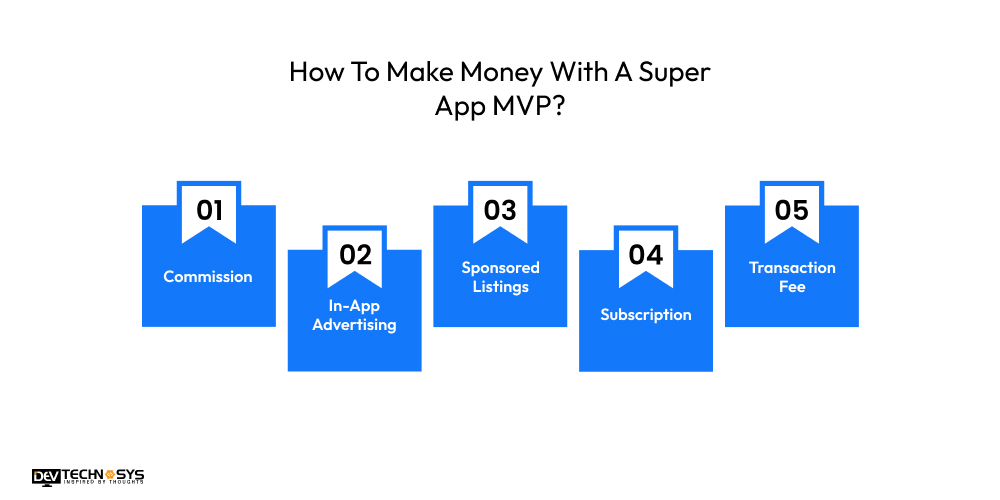 How To Make Money With A Super App MVP