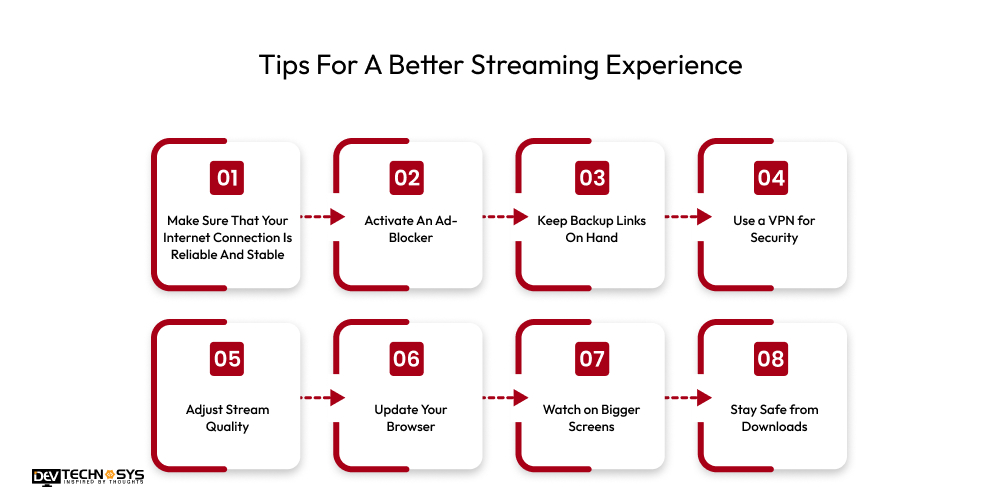 Tips For A Better Streaming Experience