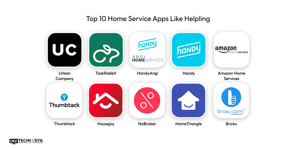 Top Home Service Apps Like Helpling