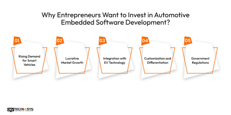 Automotive Embedded Software Development Cost In 2026
