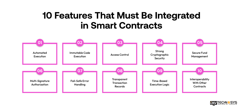 How to Create a Smart Contract on Blockchain? Dev Technosys 10 Features That Must Be Integrated in Smart Contracts