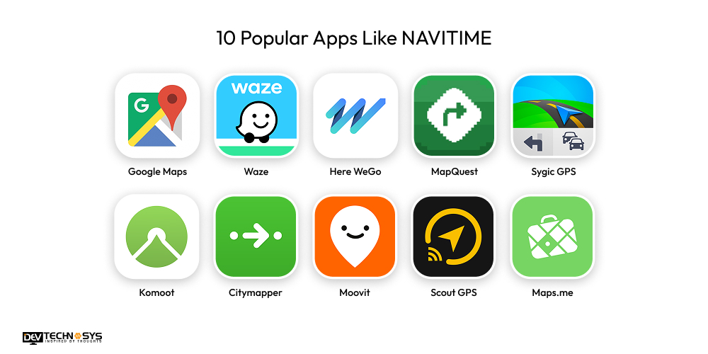 10 Popular Apps Like NAVITIME