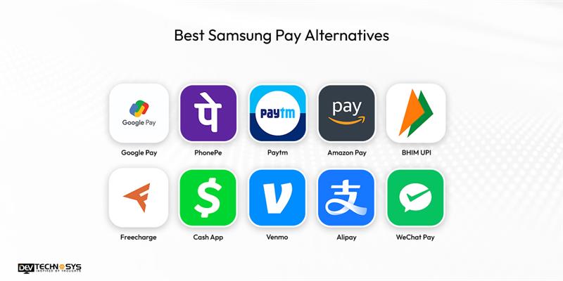 4 Best Samsung Pay Alternatives