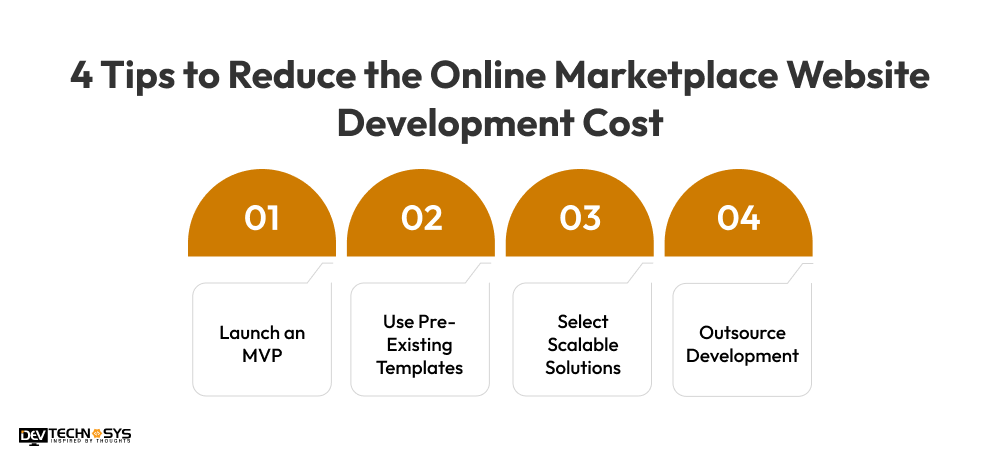4 Tips to Reduce the Online Marketplace Website Development Cost