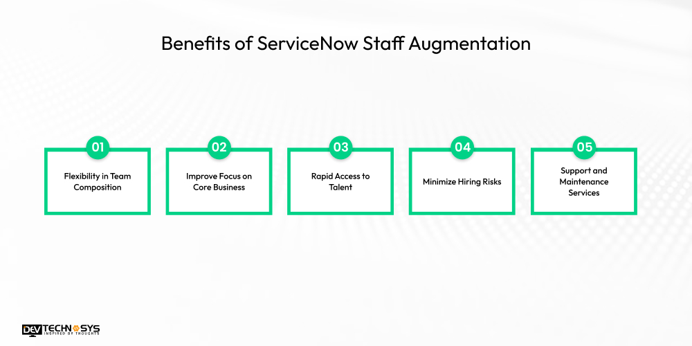 ServiceNow Staff Augmentation Services Cost, Process & Benefits Explained Dev Technosys Benefits of ServiceNow Staff Augmentation