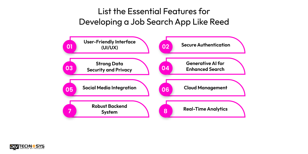 Features for Developing a Job Search App Like Reed