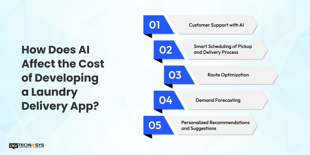 How Does AI Affect the Cost of Developing a Laundry Delivery App