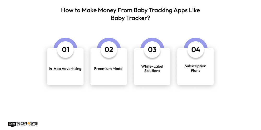 How to Make Money From Baby Tracking Apps Like Baby Tracker