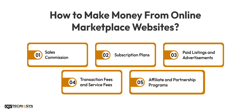 How to Make Money From Online Marketplace Websites