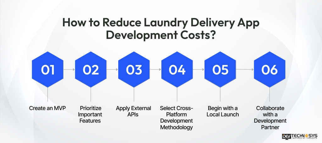 How to Reduce Laundry Delivery App Development Costs