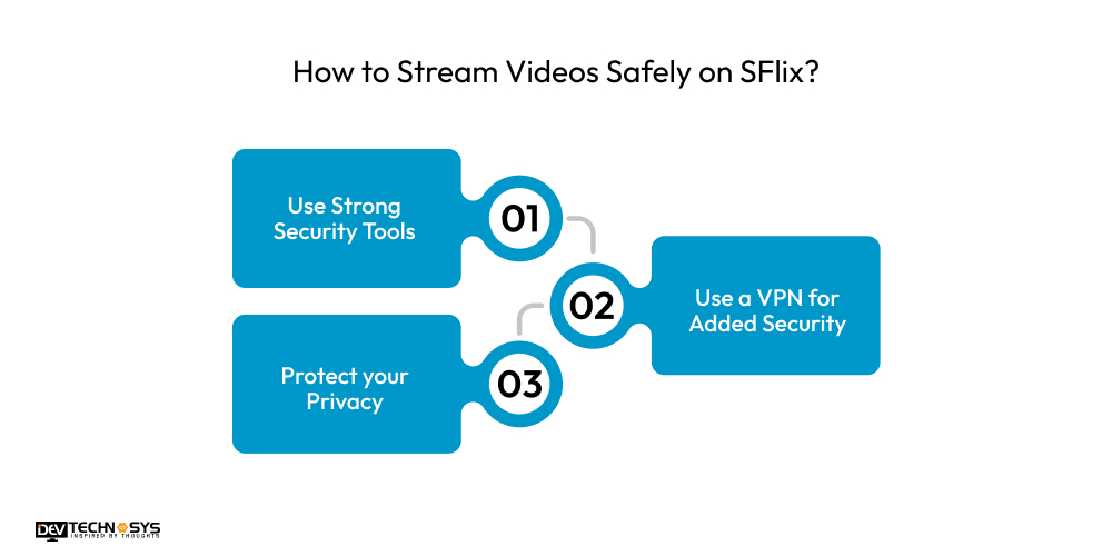 How to Stream Videos Safely on SFlix