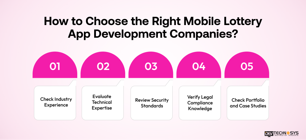 How to choose the right mobile lottery app Development companies