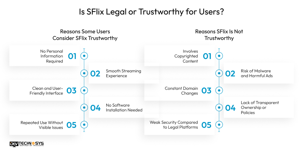 Is SFlix Legal or Trustworthy for Users