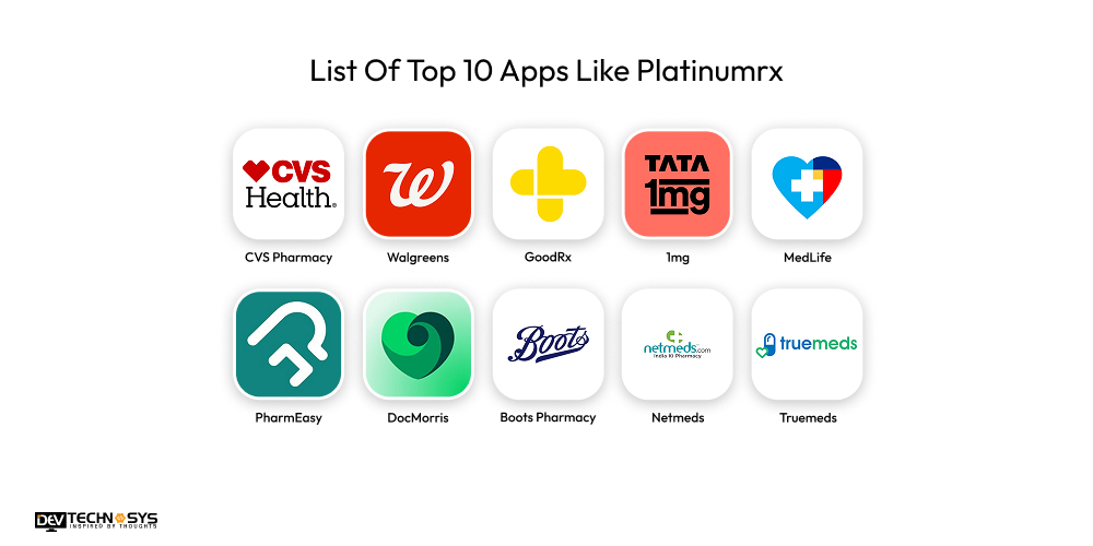 How To Develop An App Like Platinumrx: A Medicine Delivery App Dev Technosys List Of Top 10 Apps Like Platinumrx