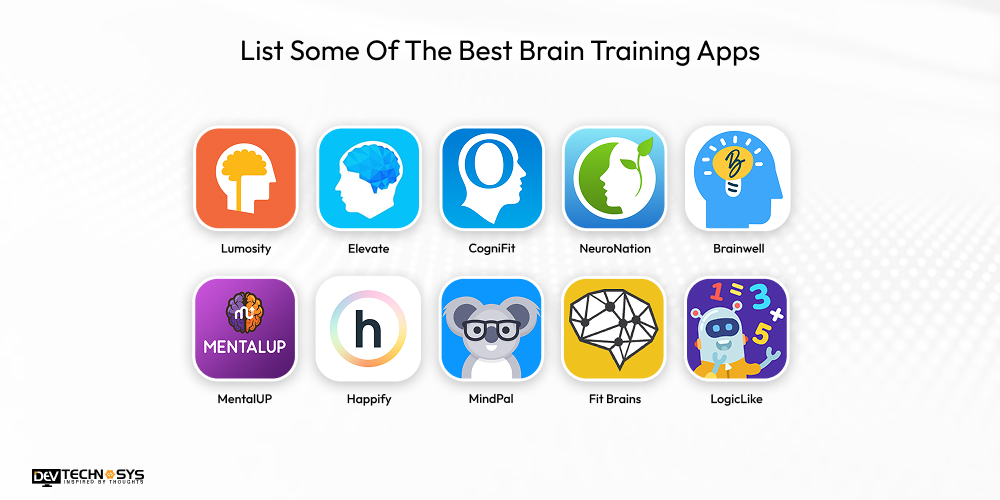 List Some Of The Best Brain Training Apps