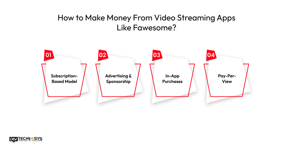 How to Build an App Like Fawesome: Movies & TV Shows app Dev Technosys Make Money From Video Streaming Apps Like Fawesome