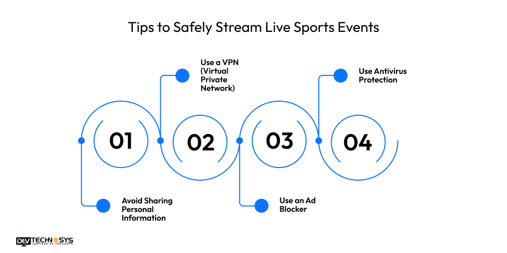 Tips to Safely Stream Live Sports Events